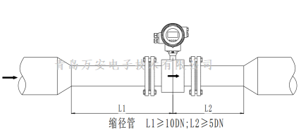 管道對電磁午夜精品国产安裝的要求 (圖7)