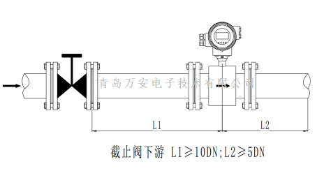 管道對電磁午夜精品国产安裝的要求 (圖9)