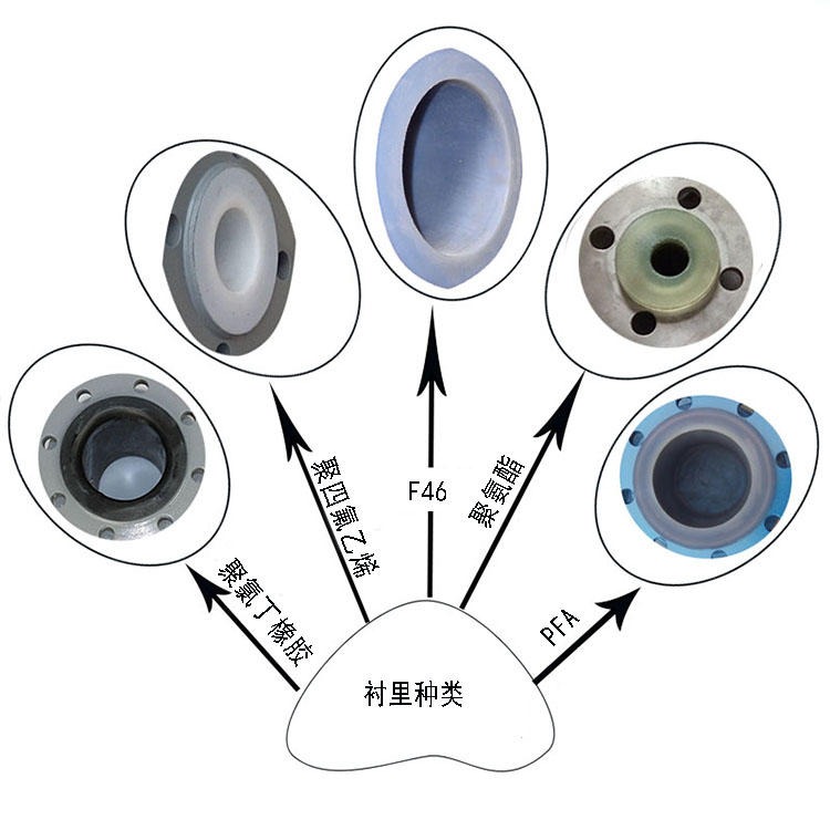 青島午夜视频在线播放電磁午夜精品国产特點和安裝要求(圖2)